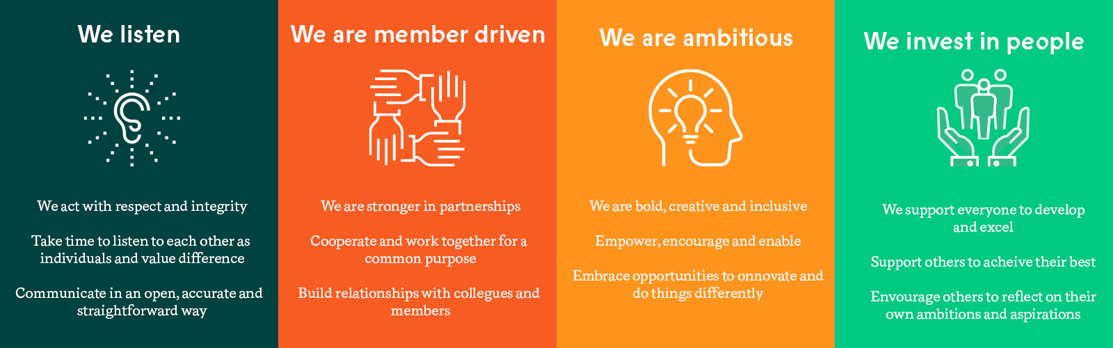IOPA staff values infographic
